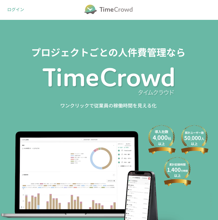TimeCrowd