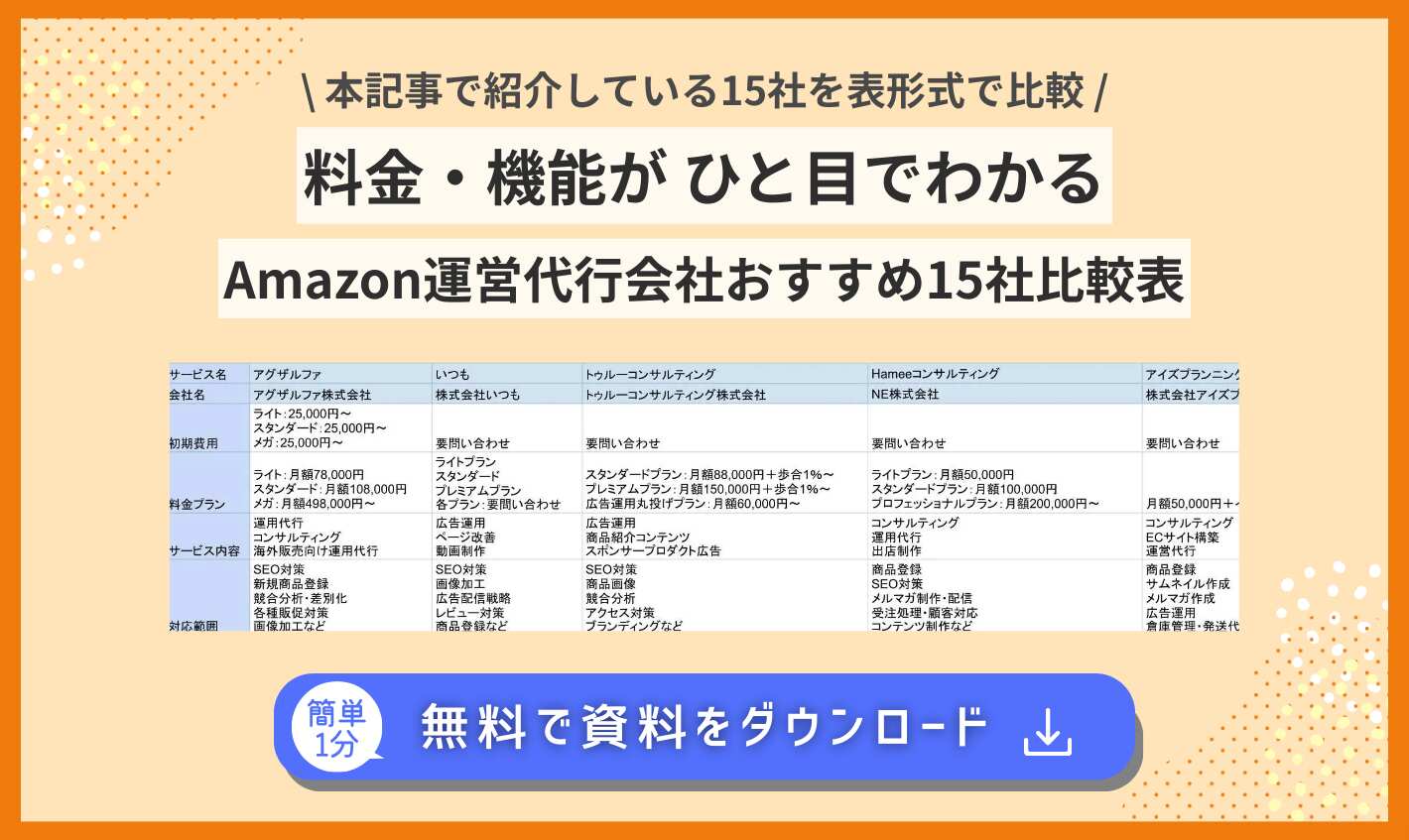 ポップアップ画像