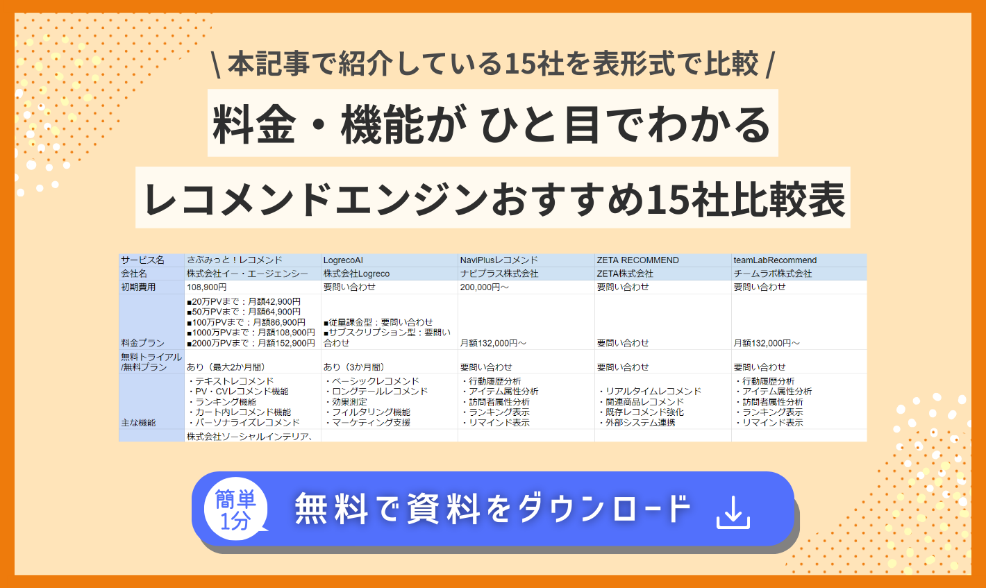 ポップアップ画像