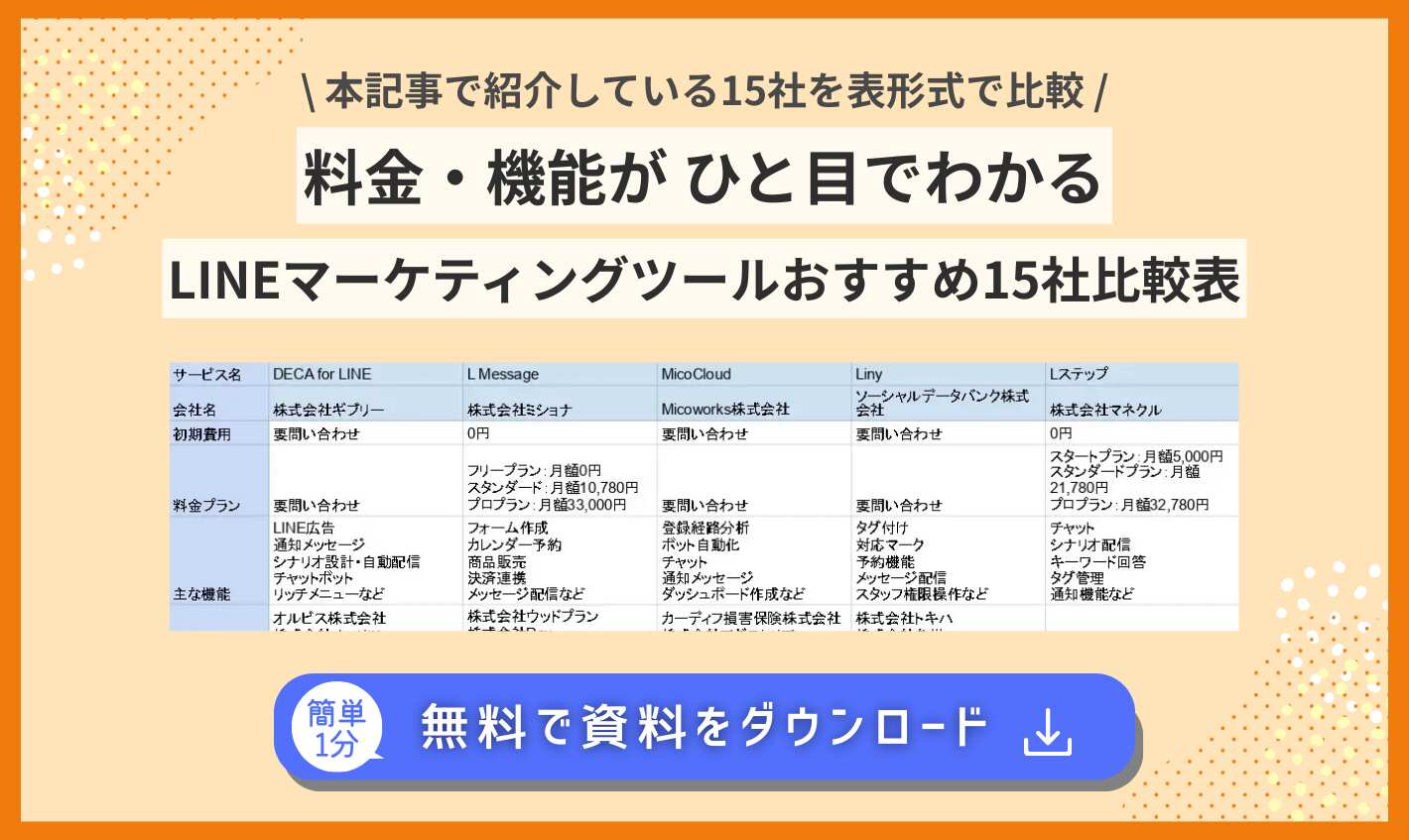 ポップアップ画像