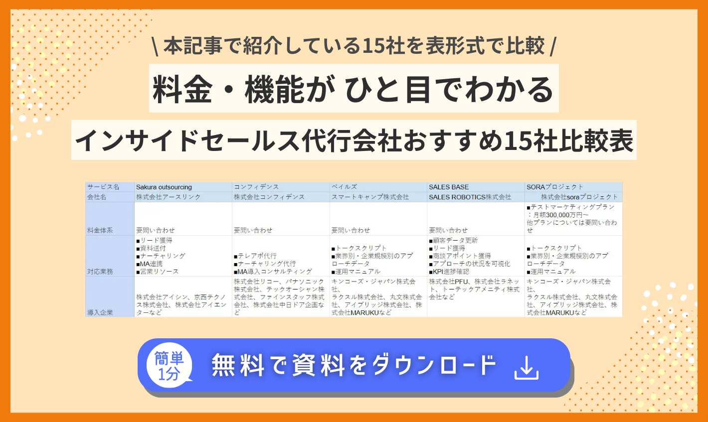 ポップアップ画像