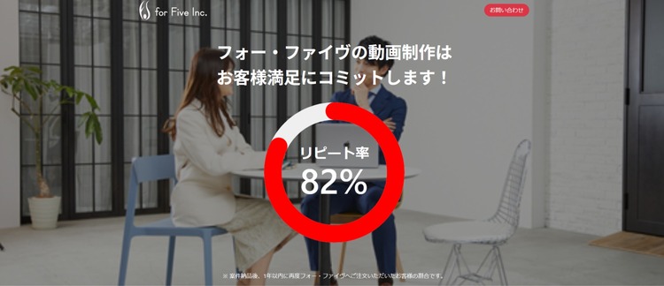 株式会社フォー・ファイヴ