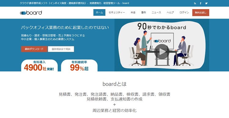 ヴェルク株式会社