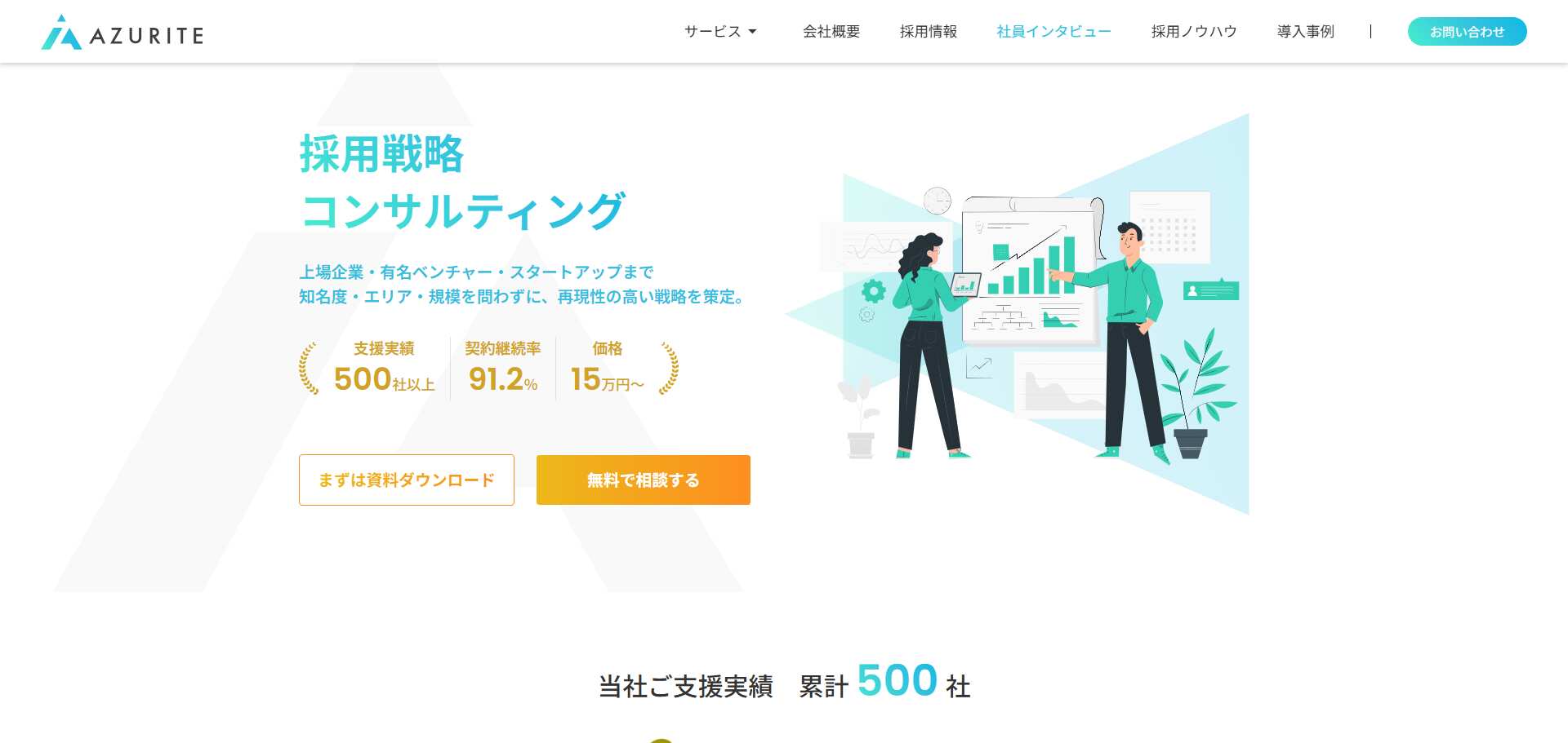 株式会社アズライト 採用戦略コンサルティング