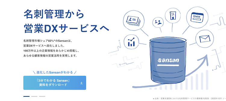 Sansan株式会社