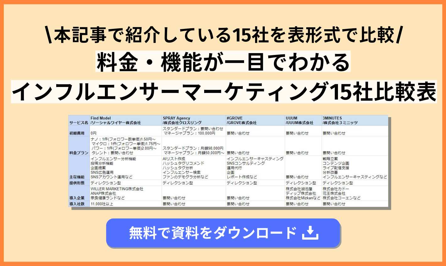 ポップアップ画像