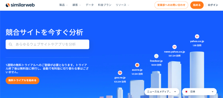SimilarWeb Japan株式会社