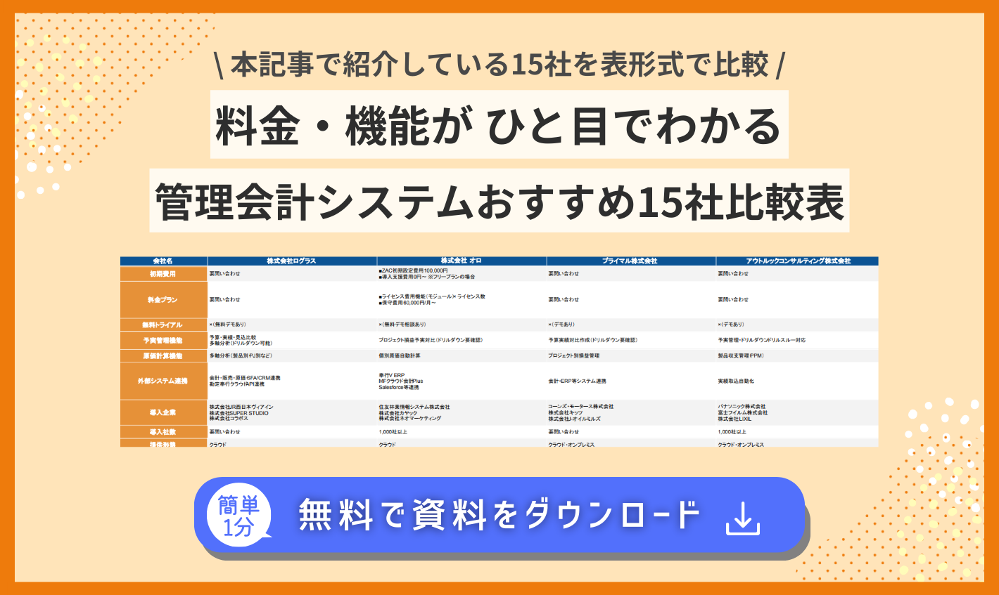 ポップアップ画像