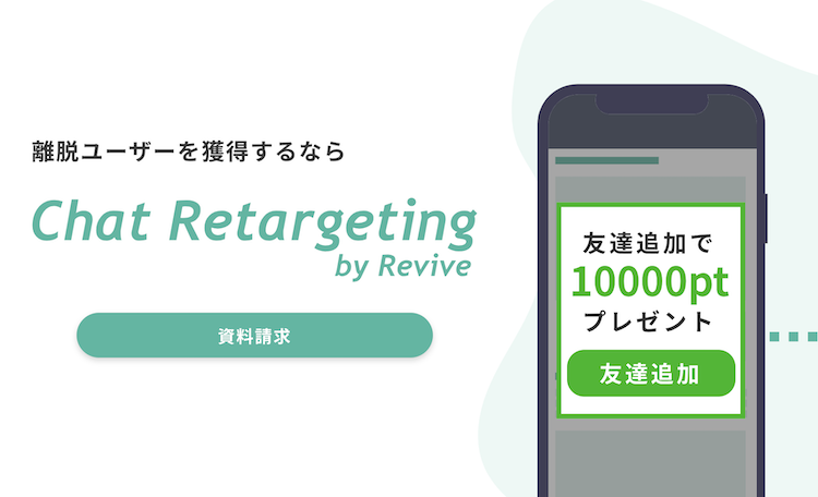 Chat Retargeting by Revive
