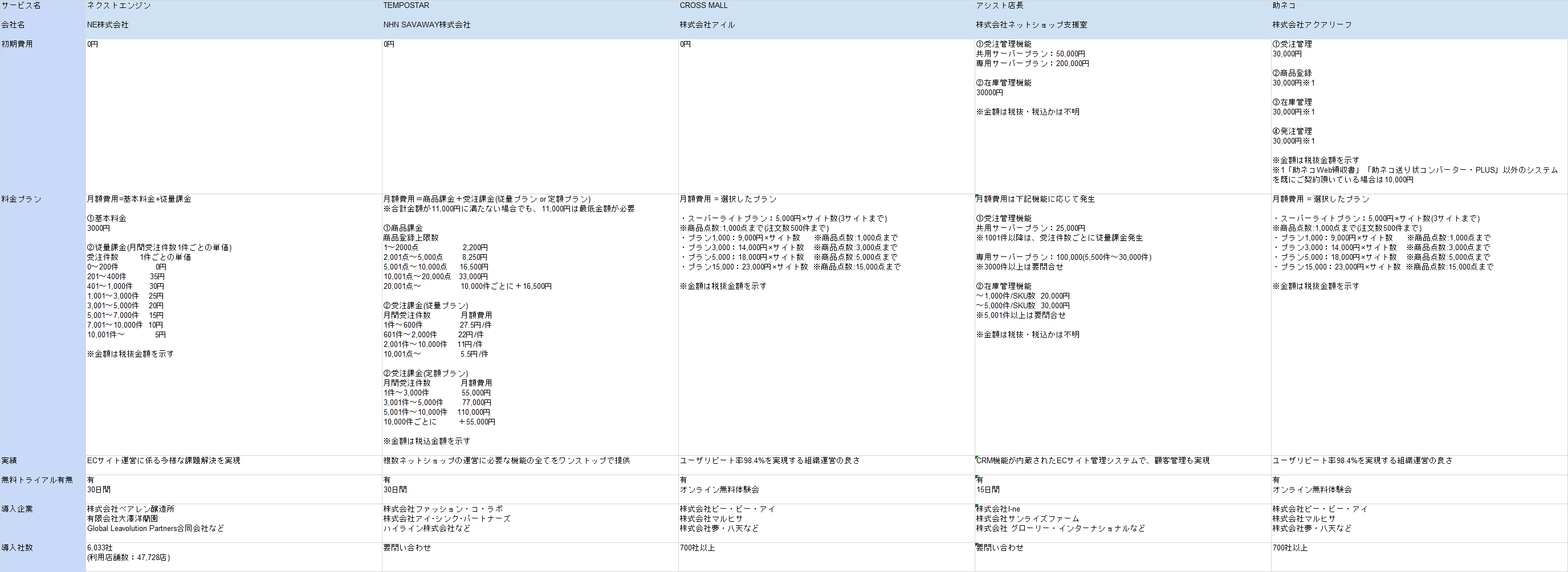 労務管理の日韓比較 なぜ日本人の賃金は｢韓国以下｣に落ちたのか…変化を嫌い､競争を