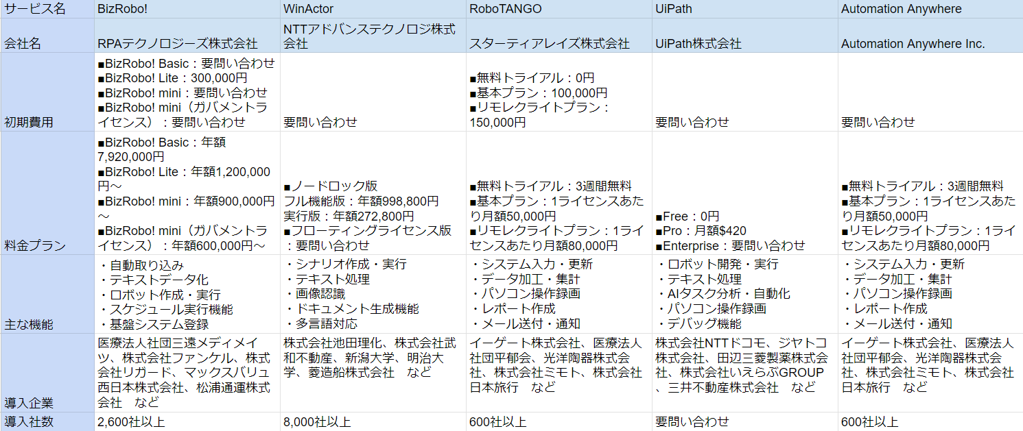 オリジナルコンテンツの重視とまとめアカウントの評価低下
