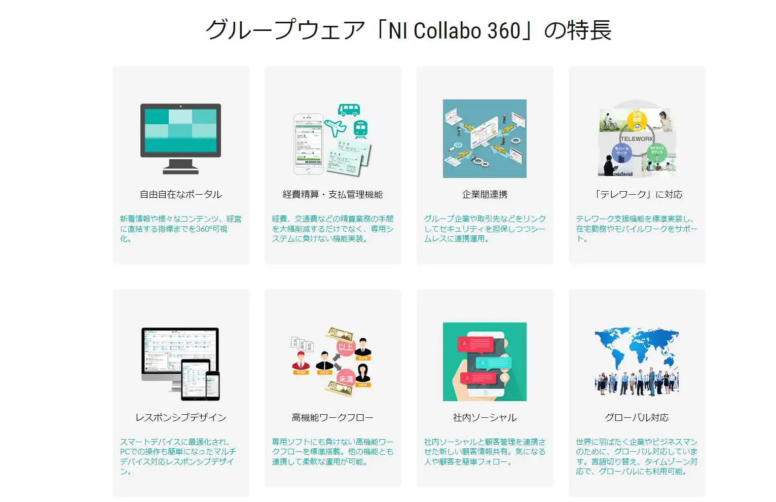 2025年最新版】グループウェアおすすめ27選を比較！選び方も紹介 | LISKUL