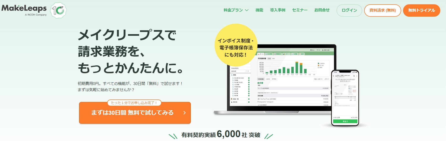 メイクリープス株式会社