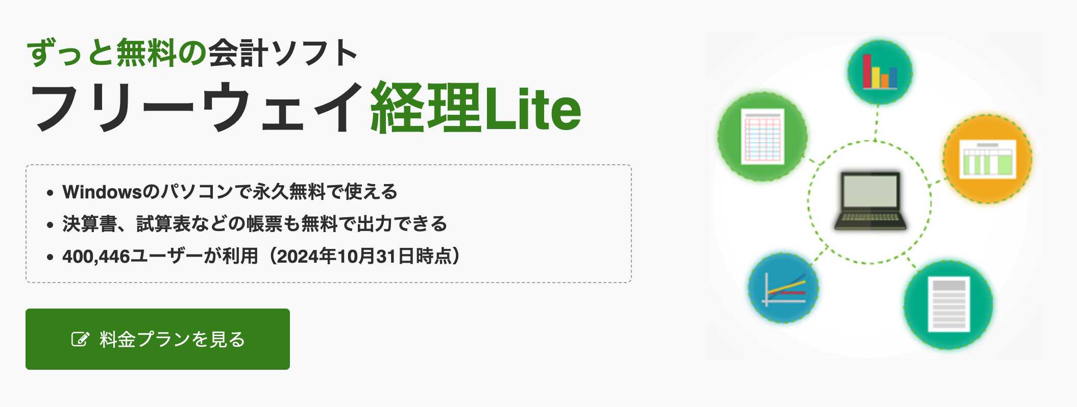 株式会社フリーウェイジャパン