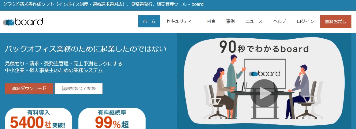 ヴェルク株式会社