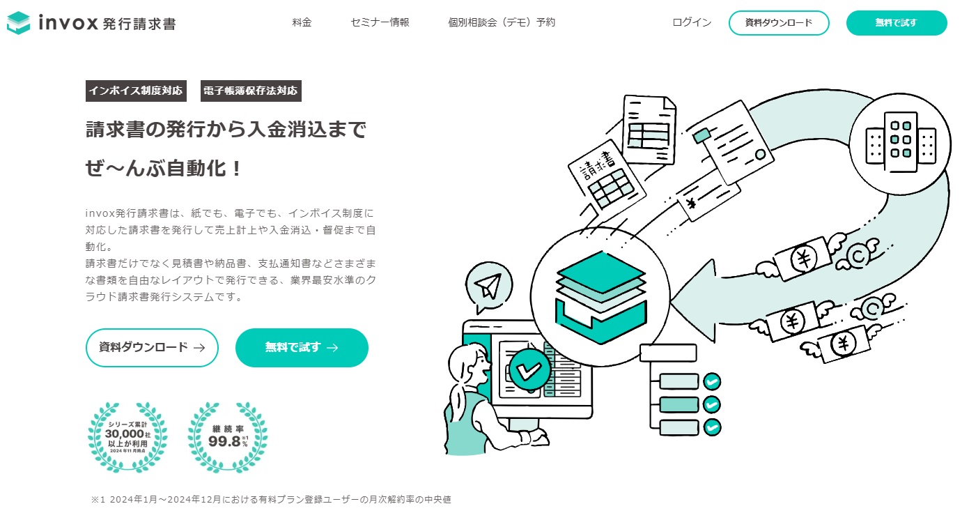 株式会社invox