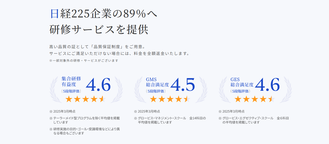 globis-feature