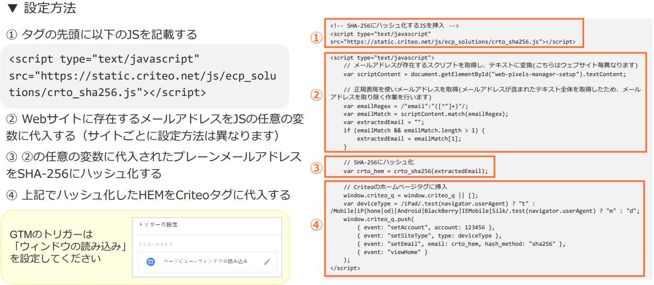 HASHED EMAIL導入：取得したメールアドレスをハッシュ化