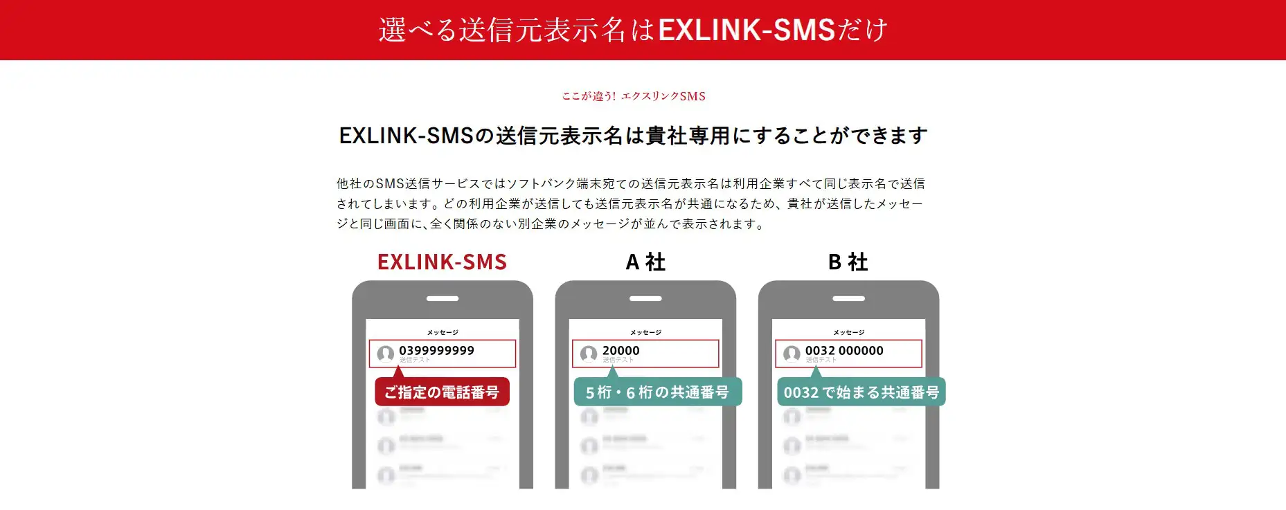 SMS送信APIのオススメサービス5つを紹介！比較ポイントを解説 | LISKUL