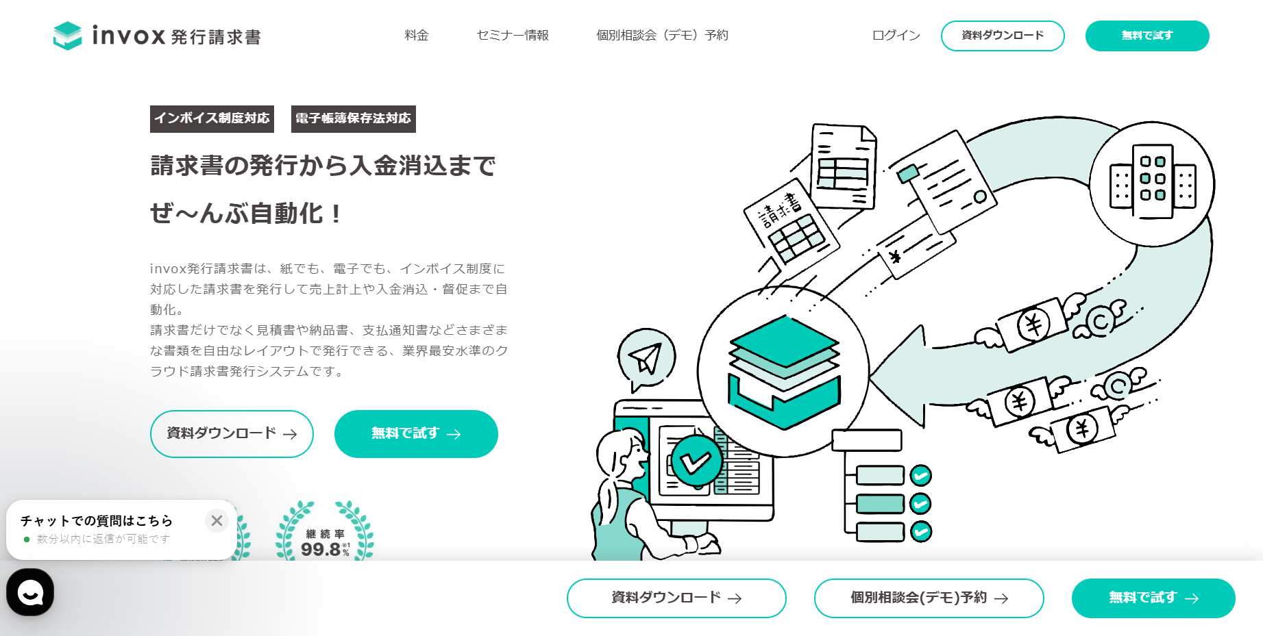 invox発行請求書
