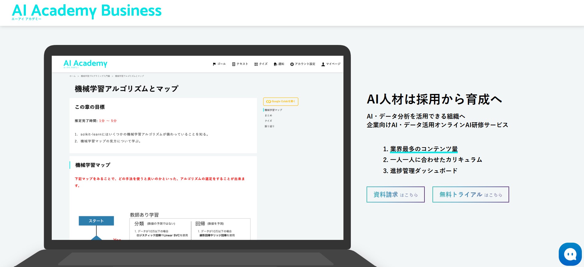 AI Academy Business