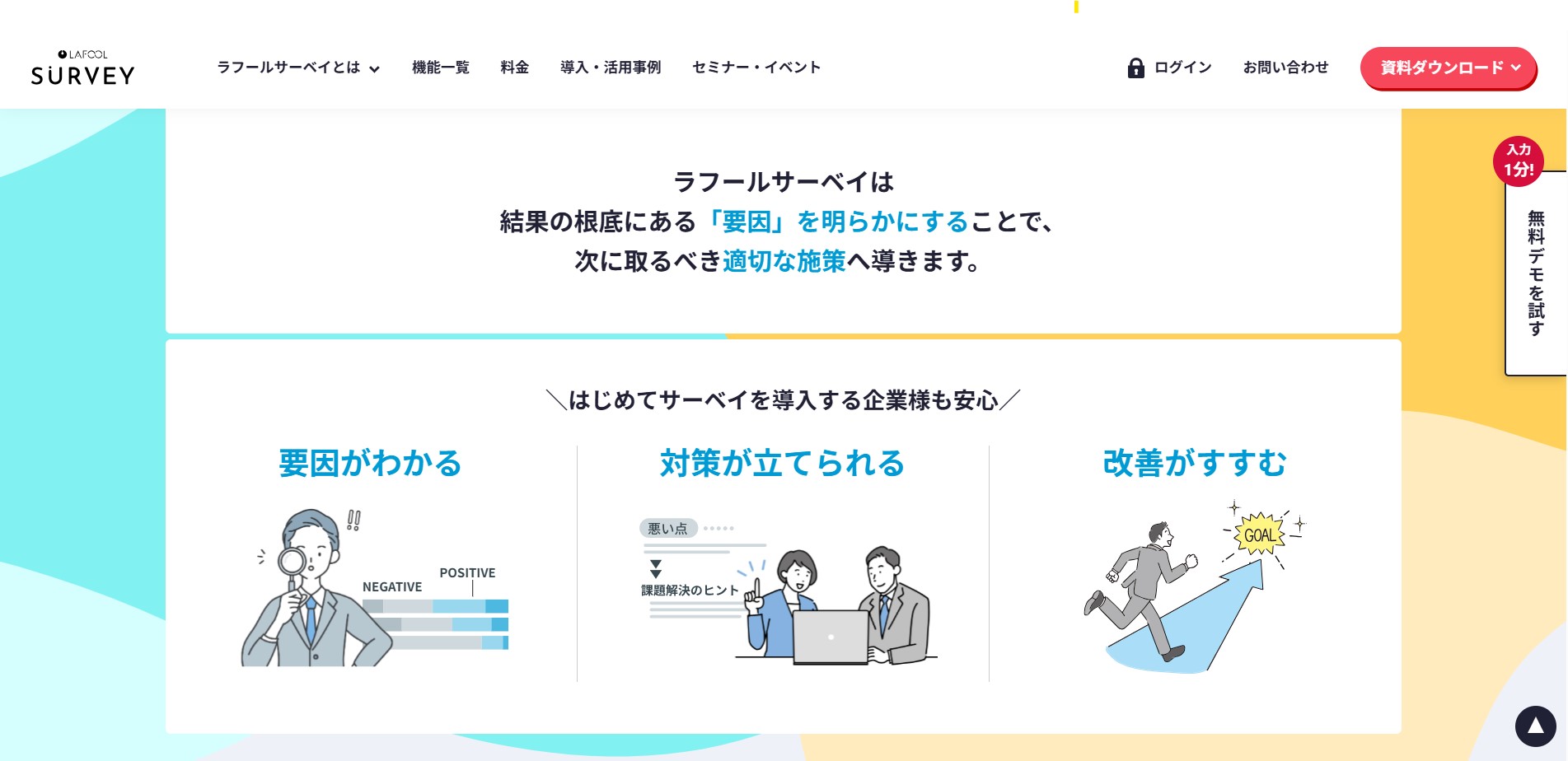 ラフールサーベイ