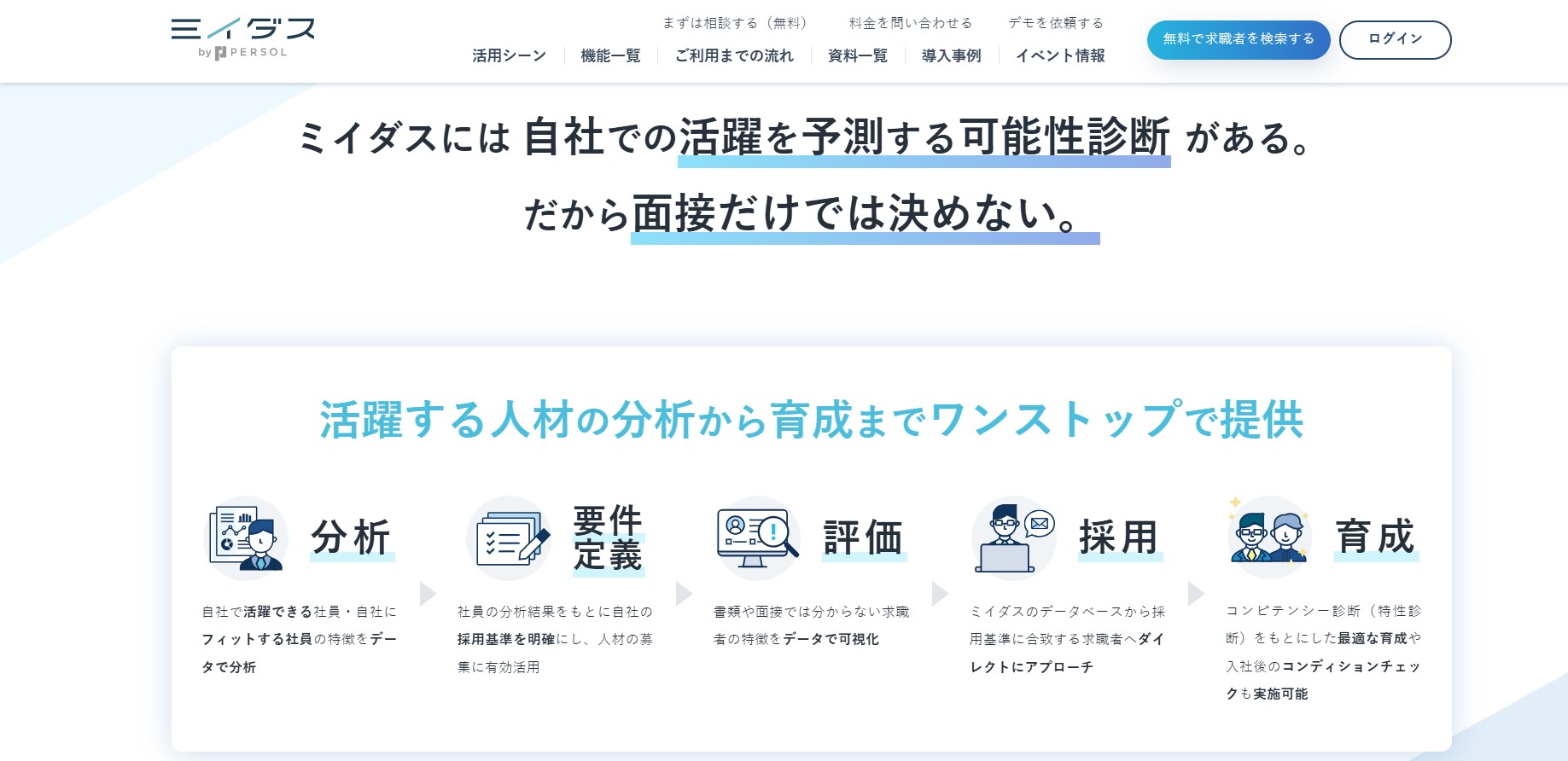 ミイダス