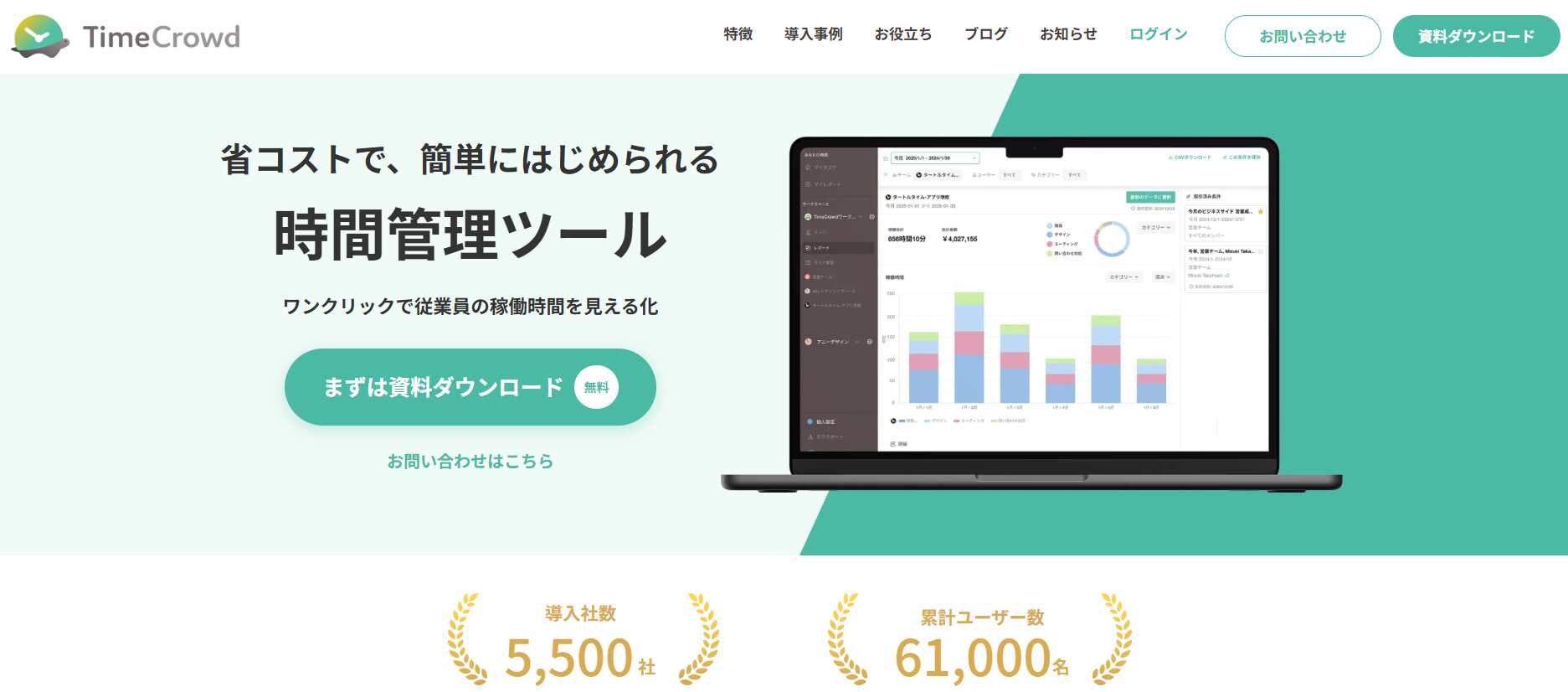 TimeCrowd／タイムクラウド株式会社