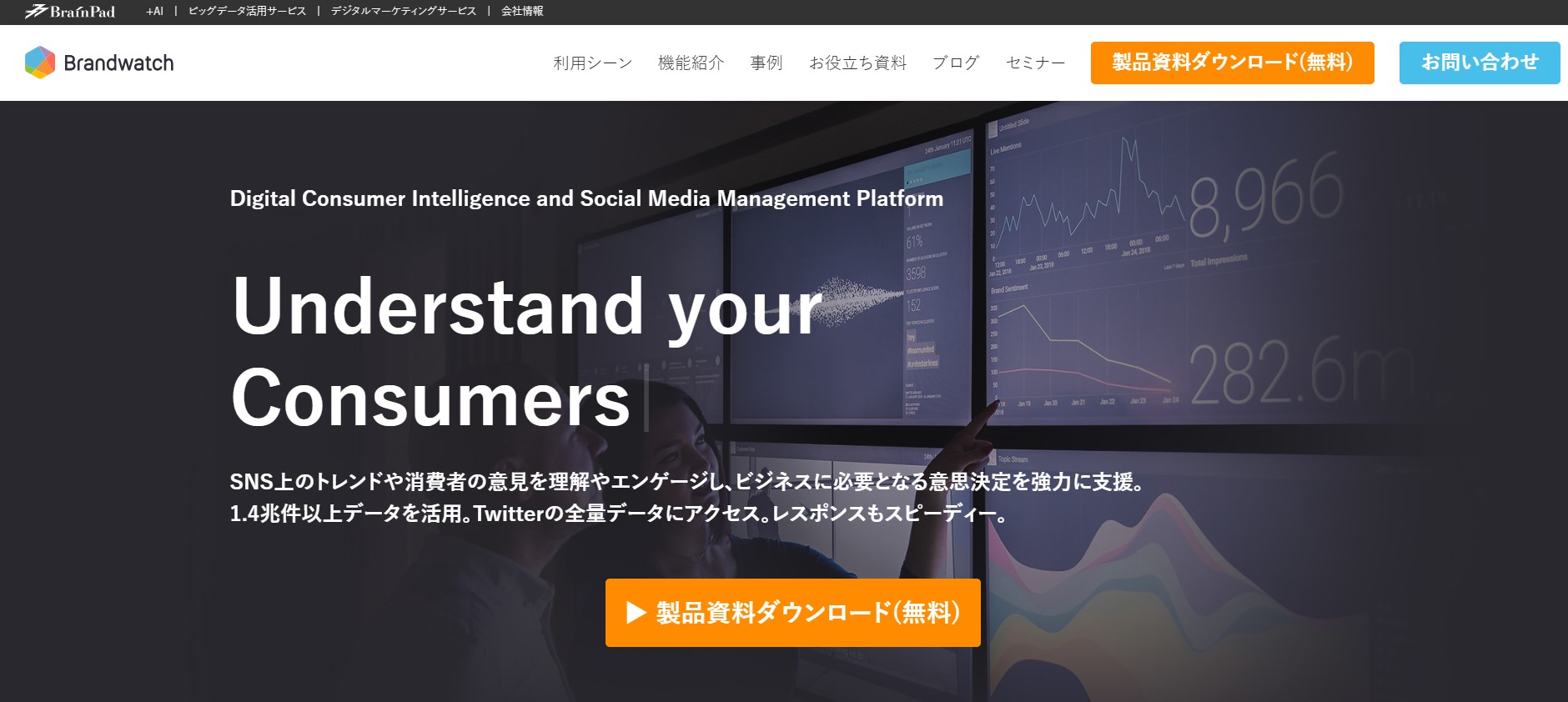 Brandwatch