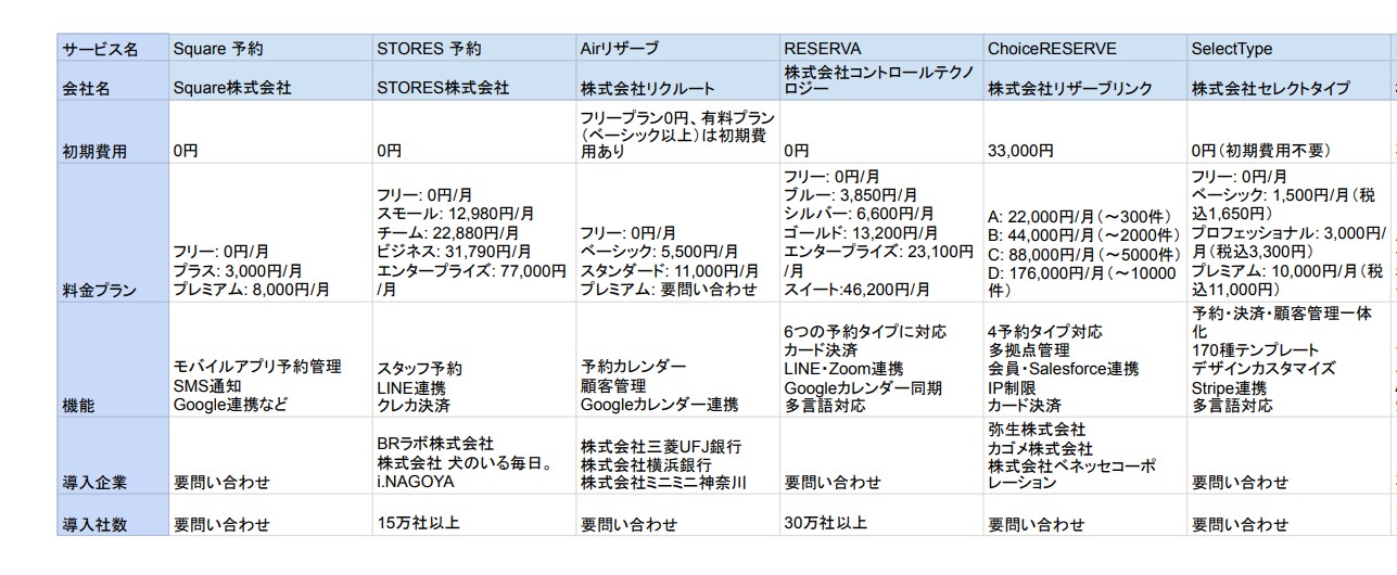予約システム