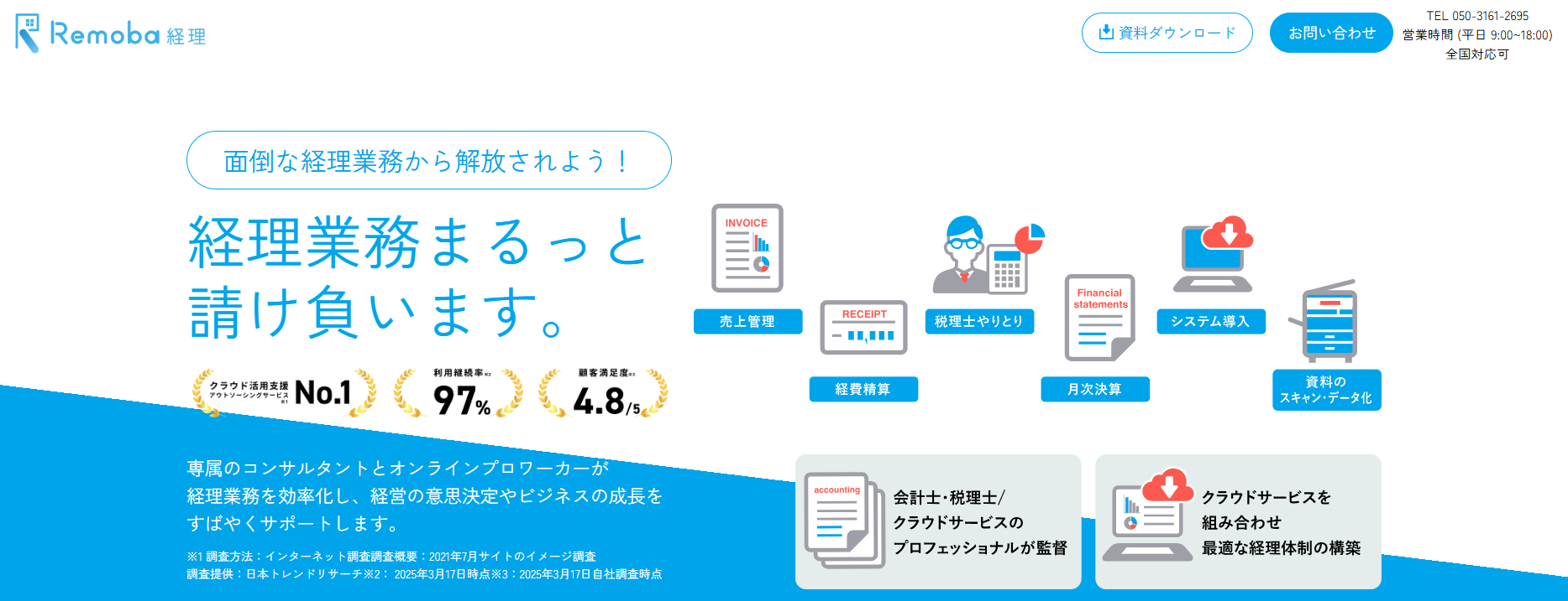 2.Remoba経理／株式会社Enigo