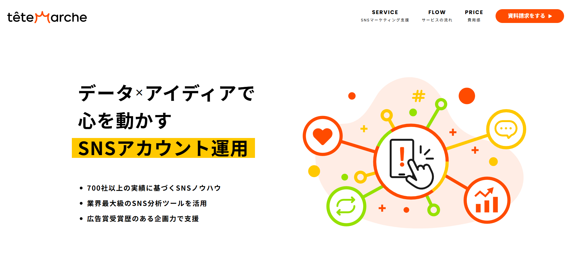 テテマーチ株式会社