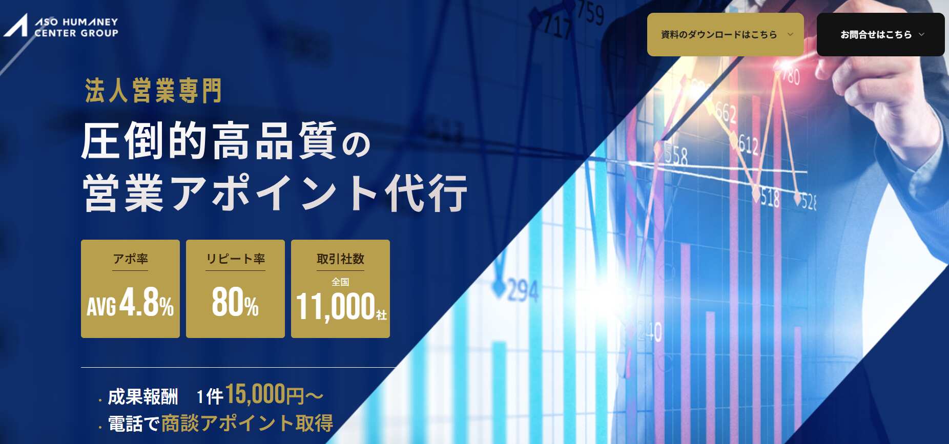 営業アポイント代行／株式会社アソウ・ヒューマニーセンター