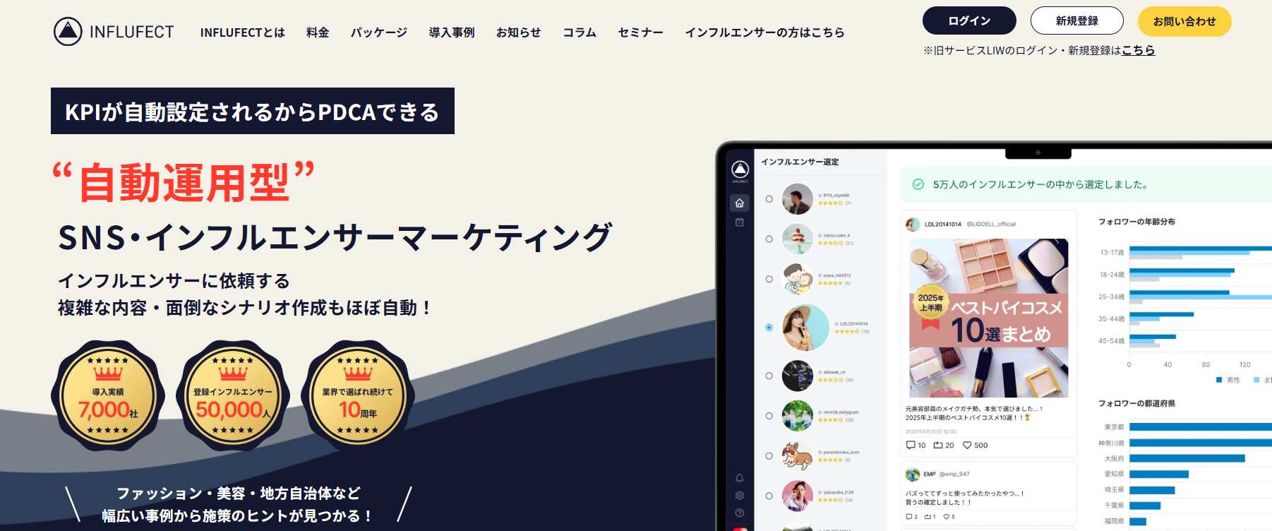 INFLUFECT／リデル株式会社