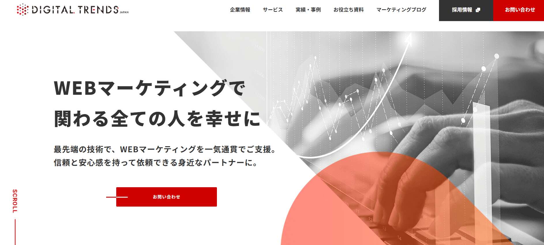 株式会社デジタルトレンズ
