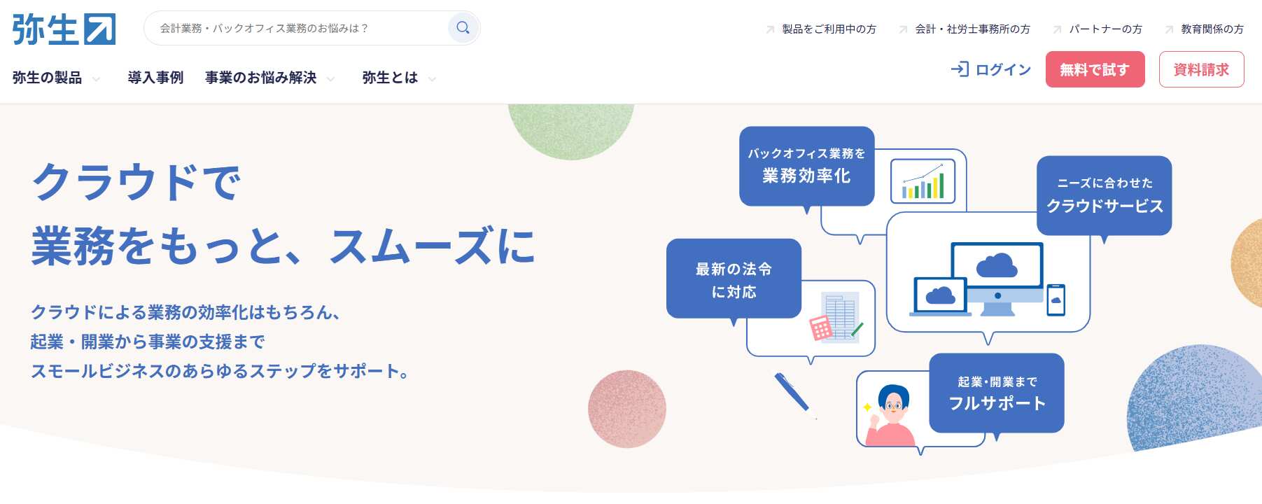 8.弥生会計/弥生株式会社