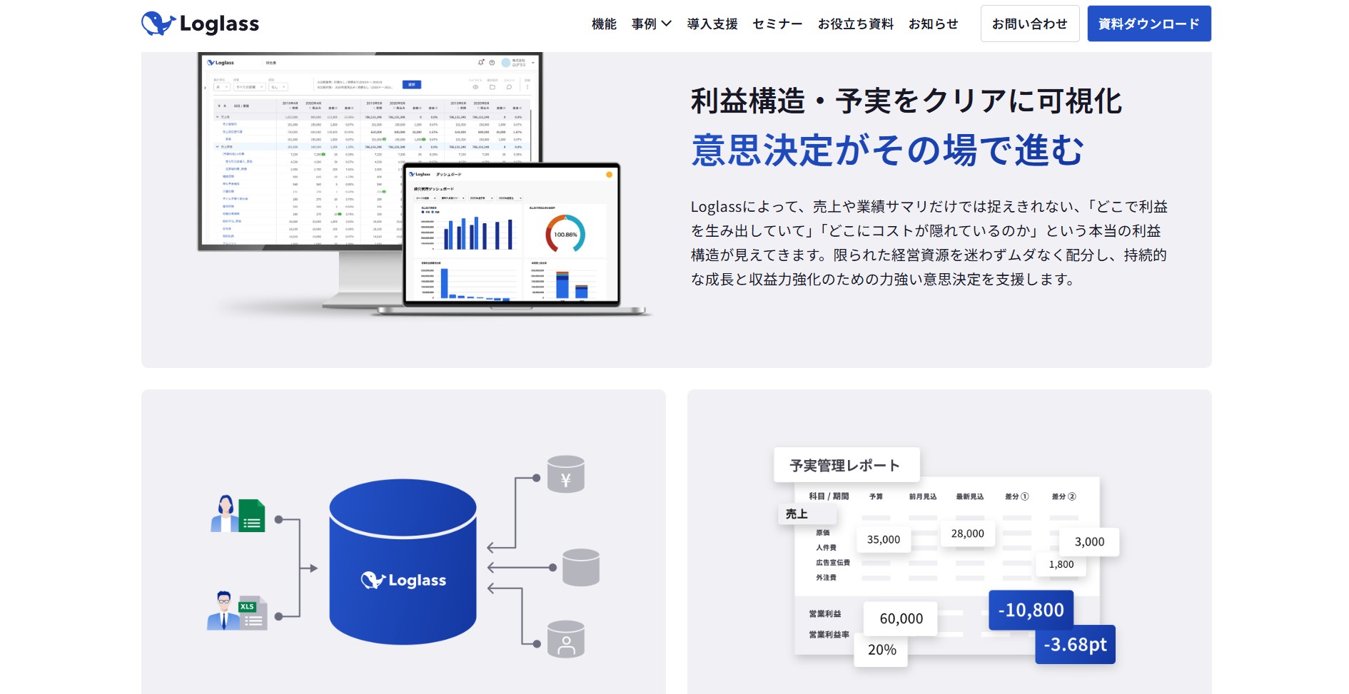 株式会社ログラス