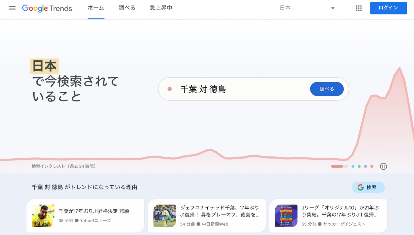 グーグル合同会社