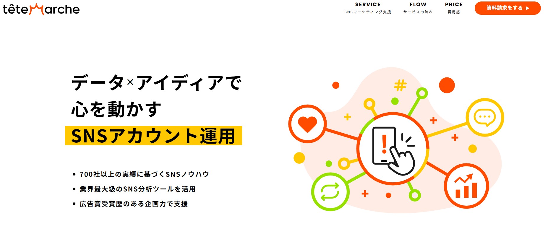 テテマーチ株式会社