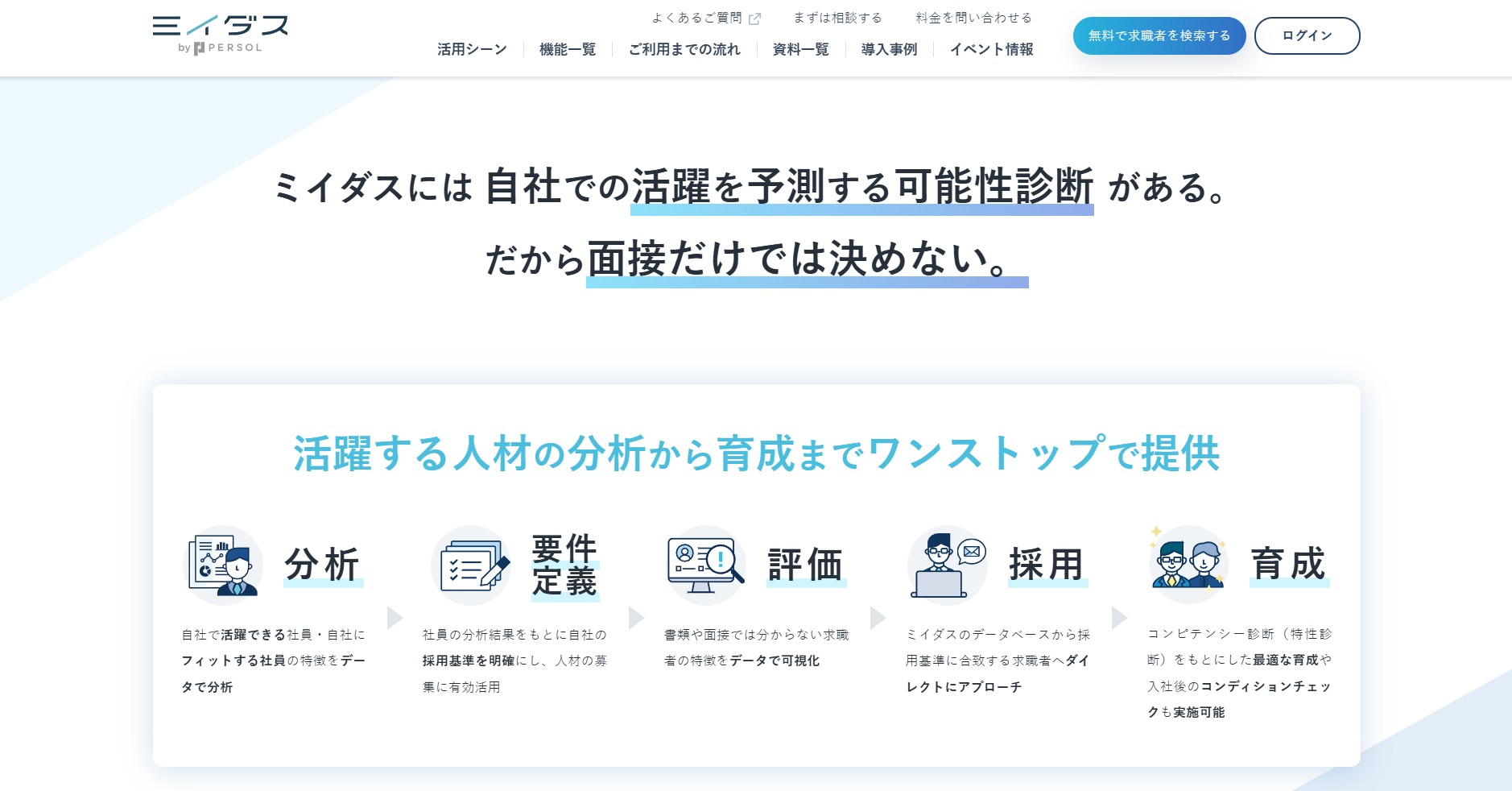 ミイダス株式会社