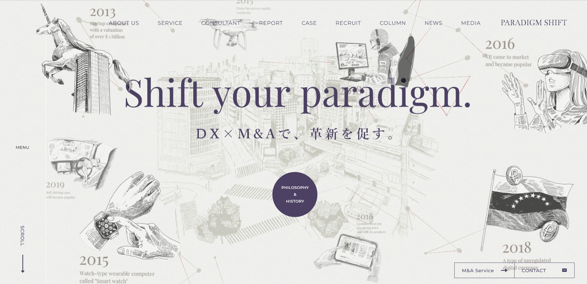 株式会社パラダイムシフト