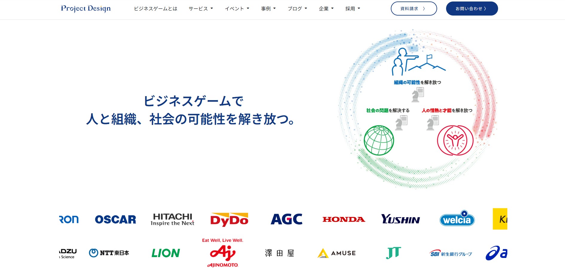 株式会社プロジェクトデザイン