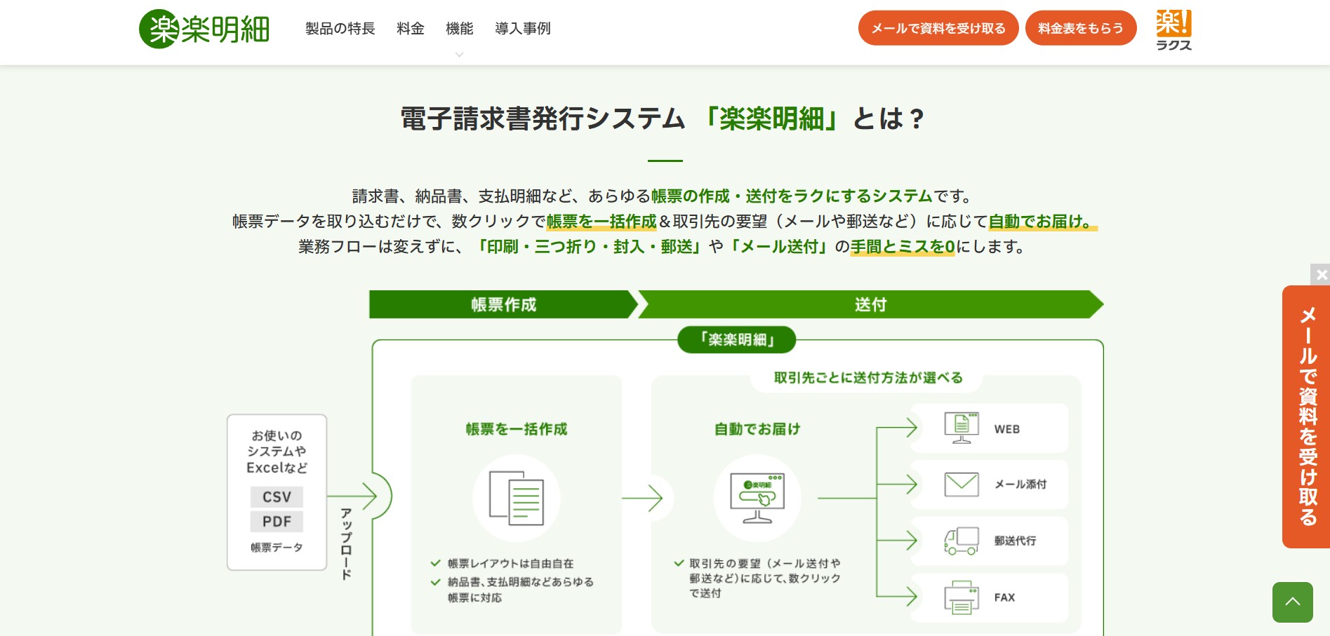 株式会社ラクス