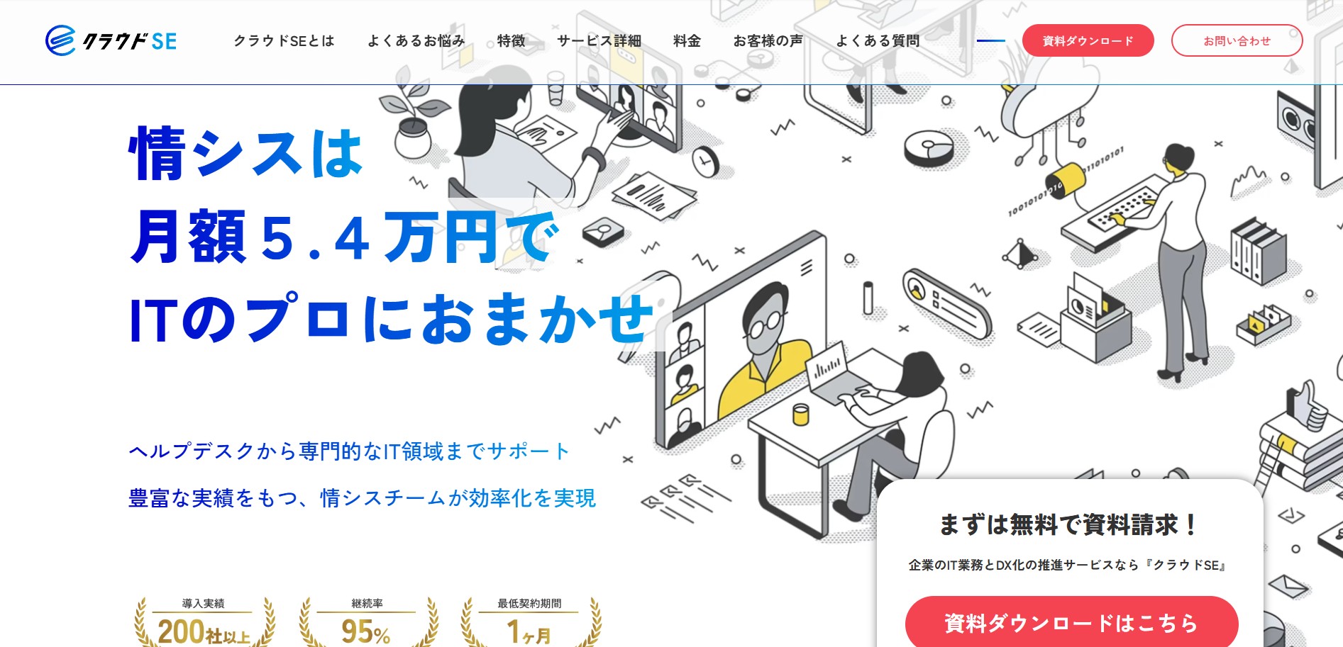株式会社Gizumo