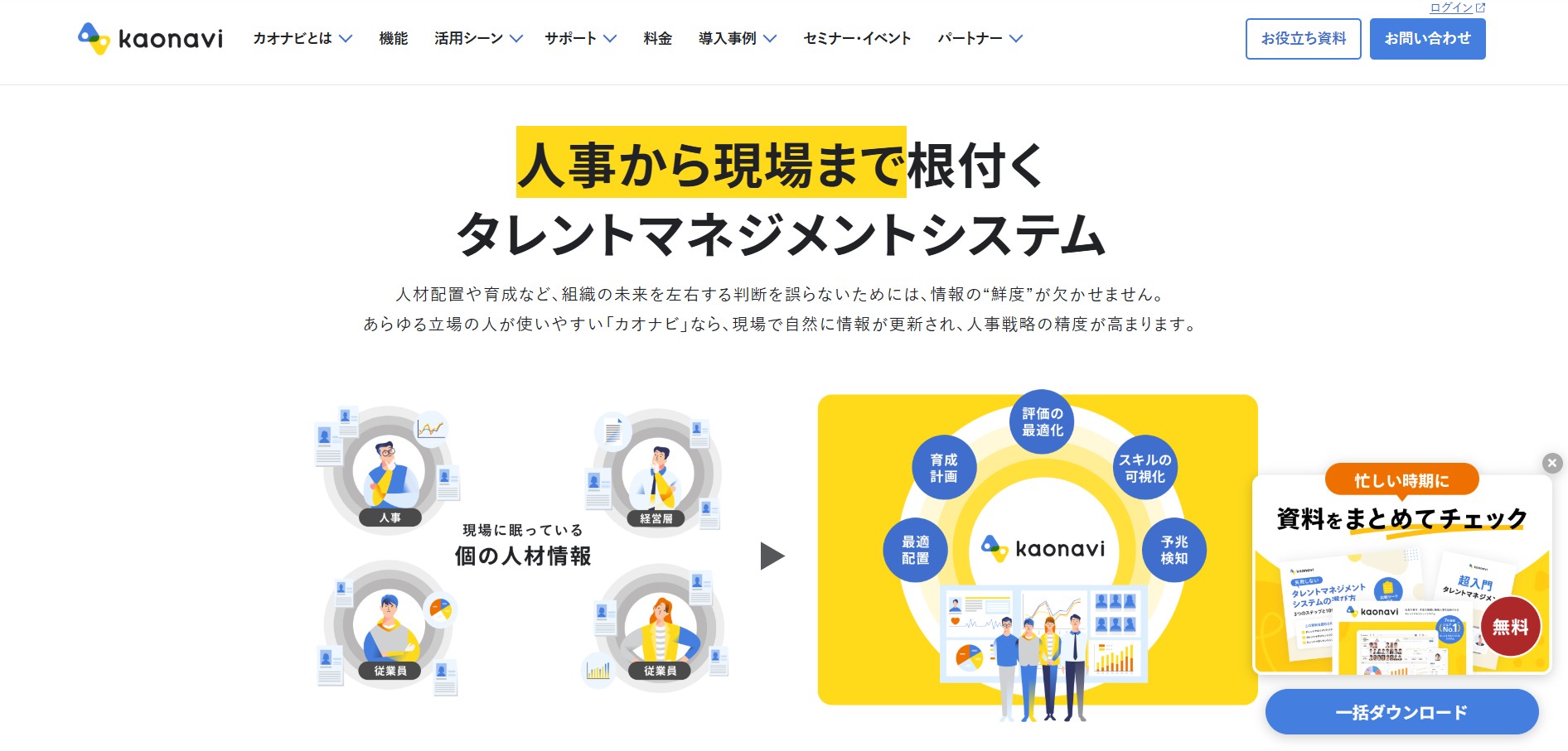 株式会社カオナビ