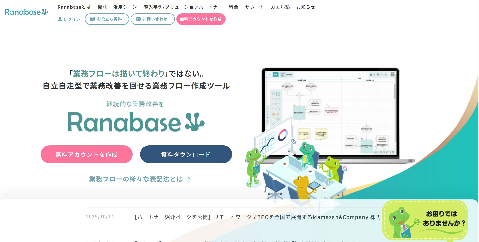 株式会社ユニリタ