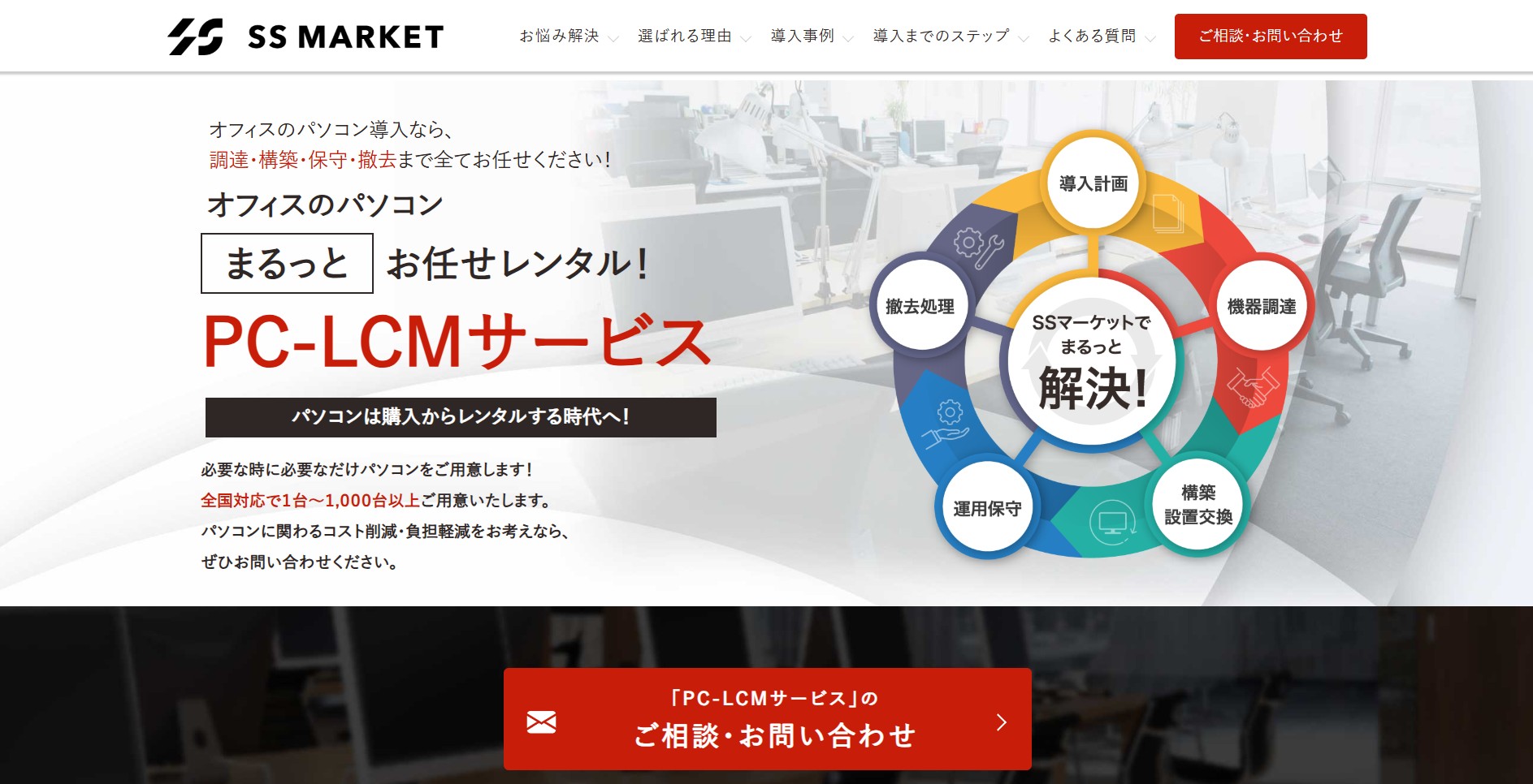 株式会社SSマーケット